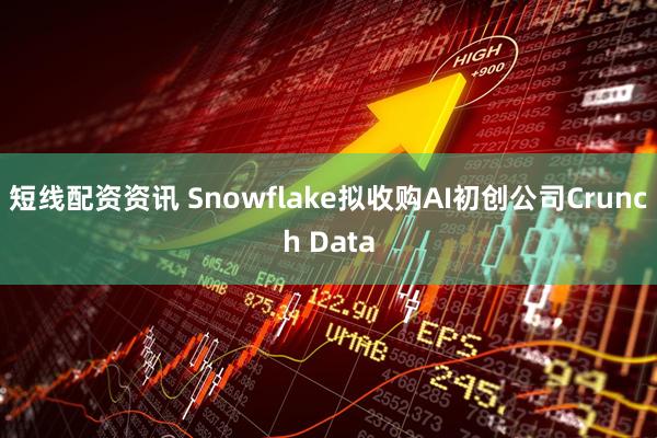 短线配资资讯 Snowflake拟收购AI初创公司Crunch Data